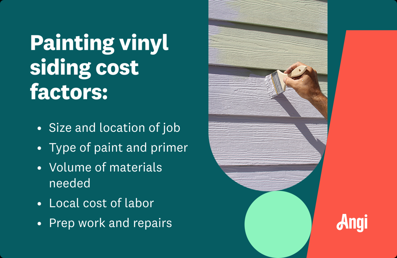 Vinyl siding paint prices